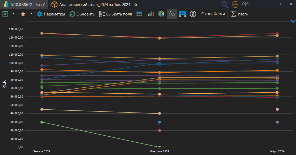 h-middle outline theme-dark