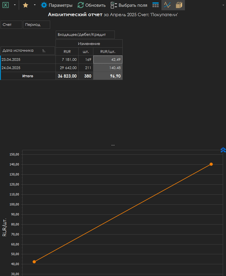 h-middle outline theme-dark