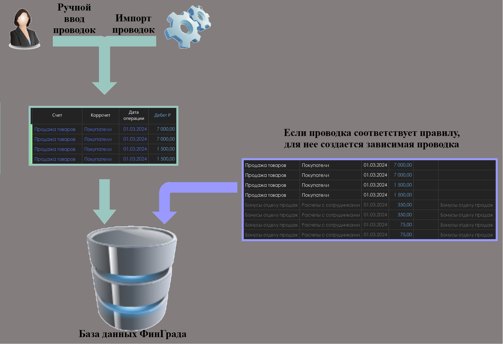 h-middle outline theme-dark